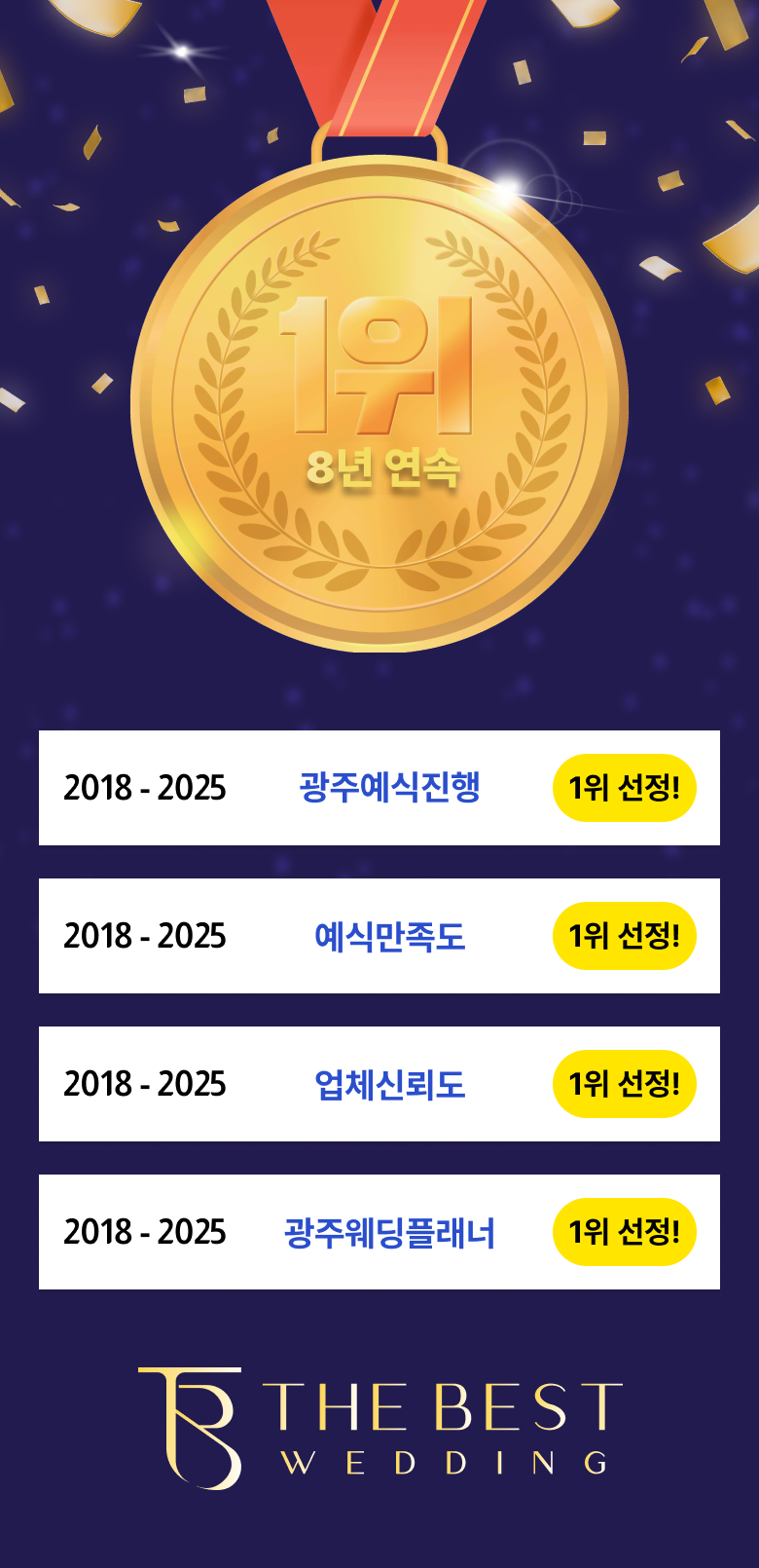 메달 이미지